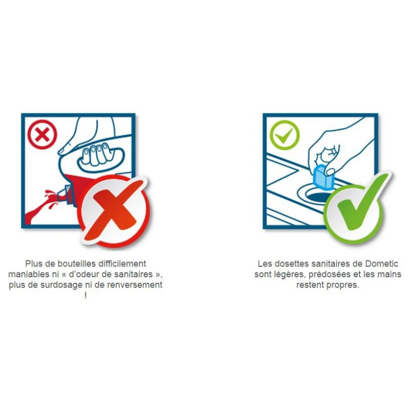 DOMETIC GreenCare Tabs 2 DOMETIC GreenCare Tabs – Image 2