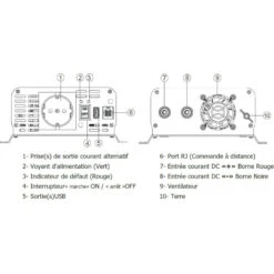 EM Convertisseur PSW12-700 Pur Sinus -Camping Soldes Boutique em psw12 700 3