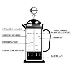 EUROMARINE Cafetière à Piston Isotherme -Camping Soldes Boutique euromarine cafetiere a piston isotherme 3